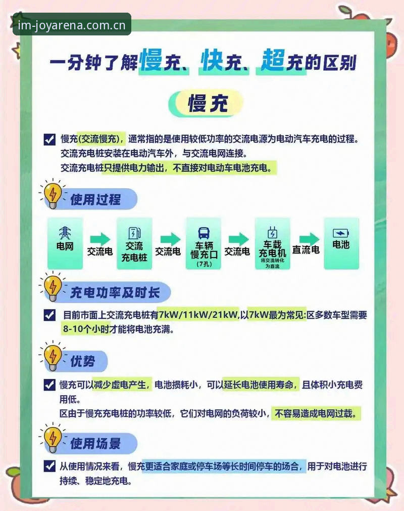 IM电竞支付对比 IM电竞支付对比完整指南:新手如何选择最适合的充值方式